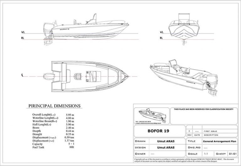 Fishing-boats-plan | Best Boat Design - Boat Design And Boat Plans Site